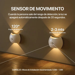 Pack de 2 Lámparas para Interiores Luz Led Recargable USB-C con Sensor de Movimiento TIenda Clik
